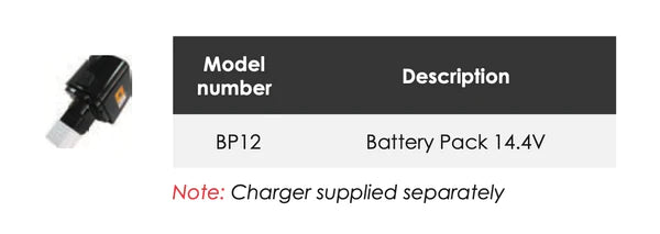 BPP - Battery Powered Hydraulic Pump