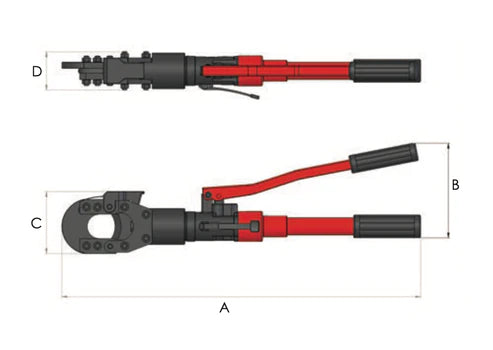 CT Self-Contained Hydraulic Cutters