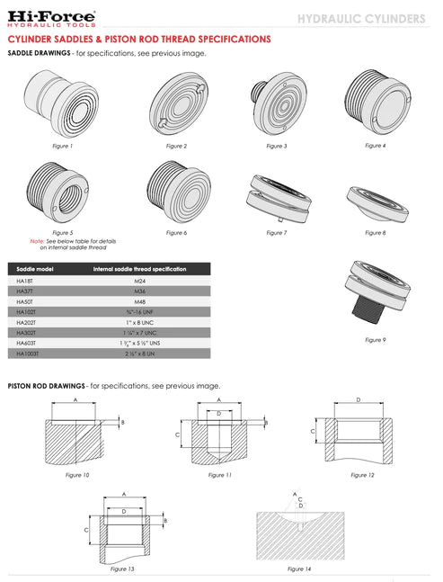 HSG - Single Acting Load Return High Tonnage Construction Cylinders