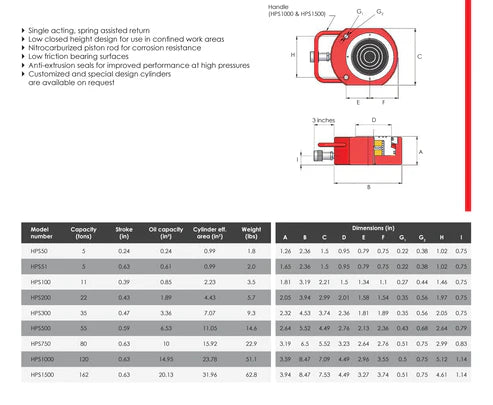 HPS - Single Acting Low Height Pad Cylinders