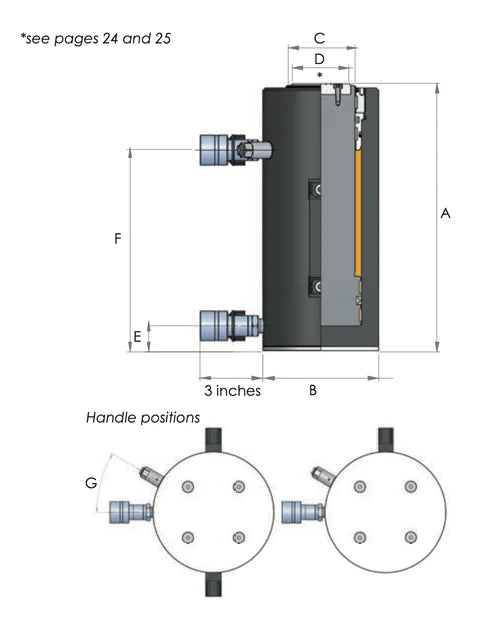 HRA - Double Acting High Tonnage Aluminum Cylinders