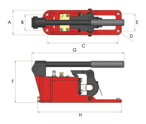 HSWC Self-Contained Hydraulic Wire Rope Cutters