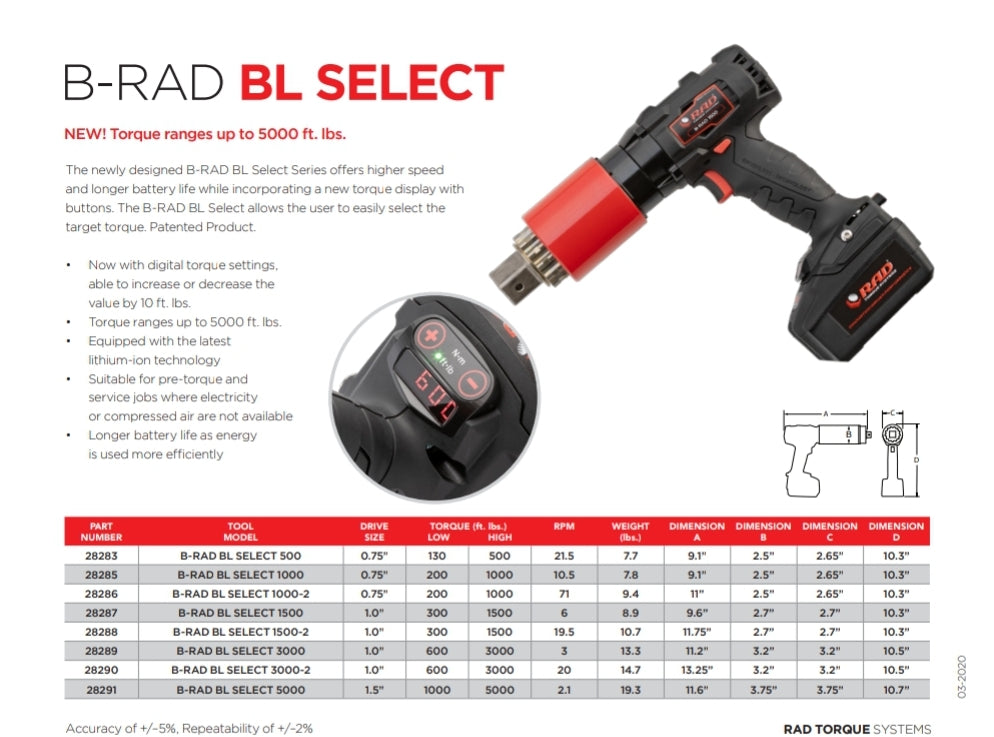 B-RAD Select BL