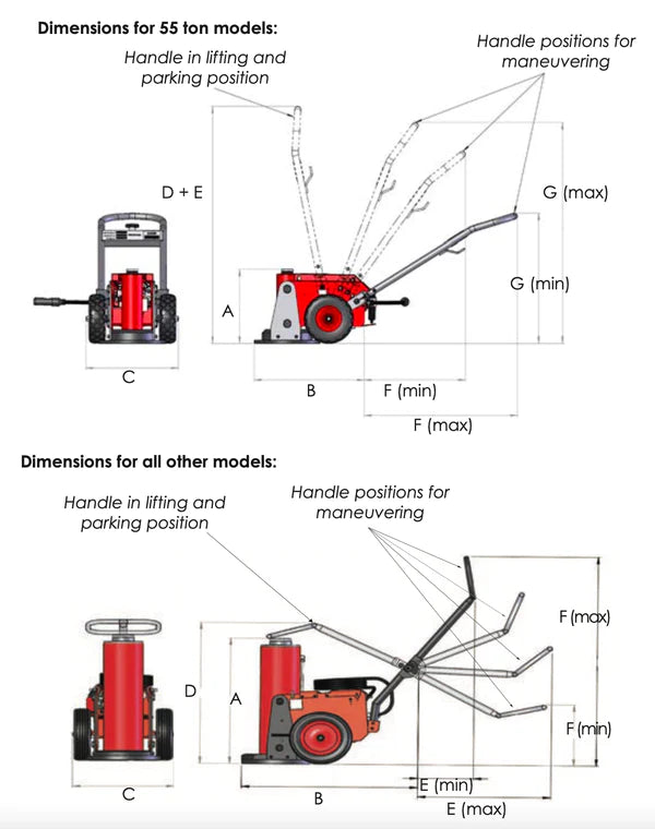 TL Toughlift Jacking Systems