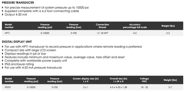 HPT Pressure Transducer & HDD Digital Display